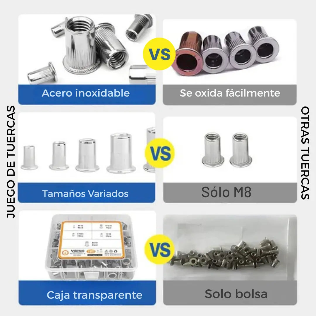 JUEGO DE TUERCAS REMACHABLES CON INSERTO ROSCADO DE CABEZA PLANA